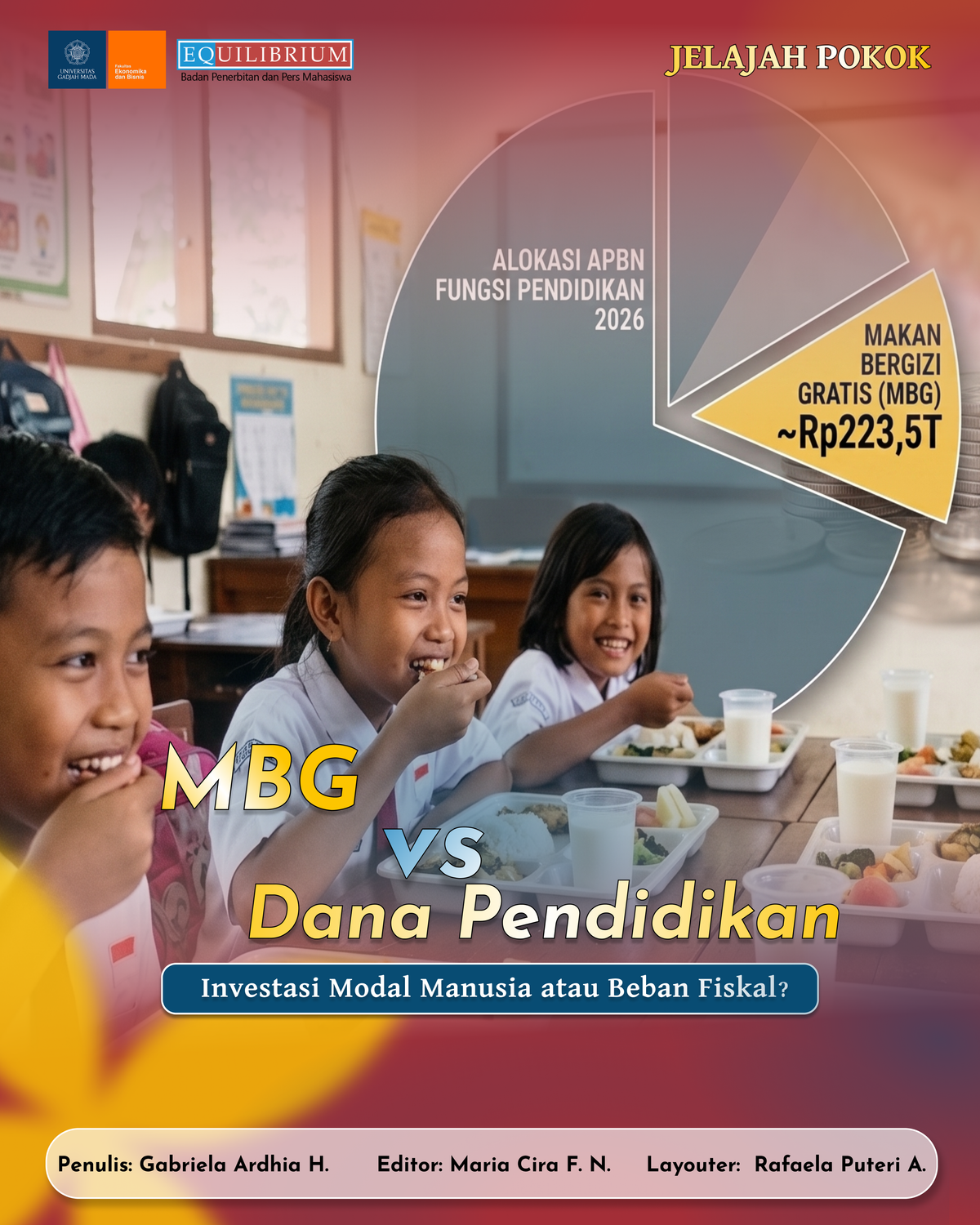MBG vs Dana Pendidikan: Investasi Modal Manusia atau Beban Fiskal?