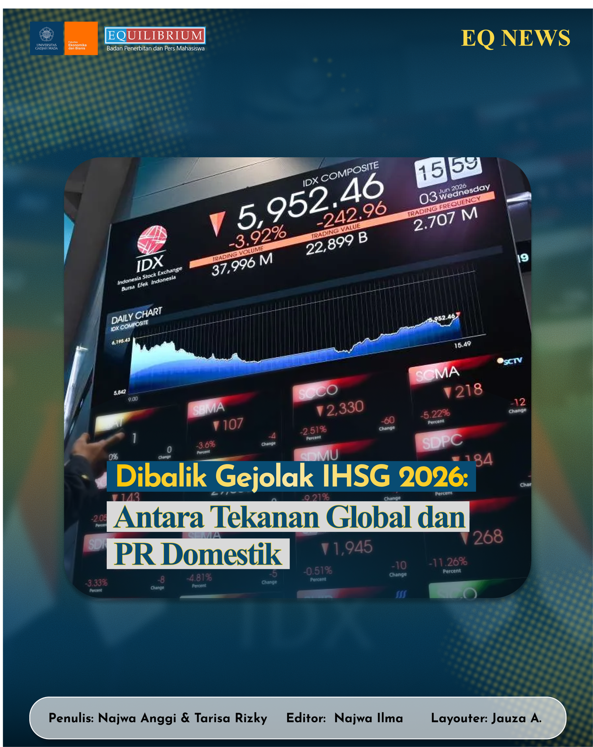 Di Balik Gejolak IHSG 2026: Antara Tekanan Global dan PR Domestik