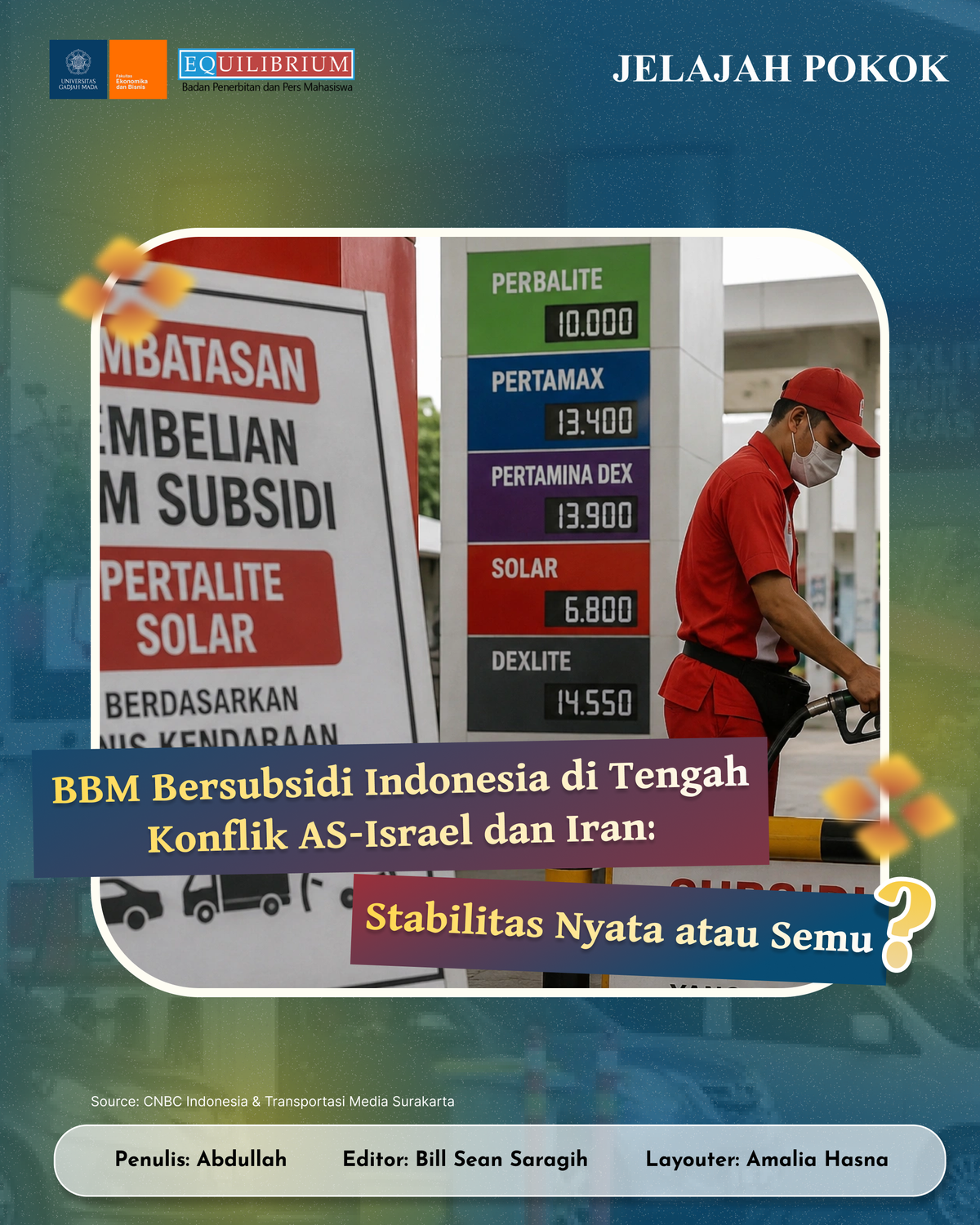 Ketahanan atau Stabilitas Semu? Kondisi dan Dampak Konflik AS-Israel dan Iran terhadap BBM Subsidi di Indonesia