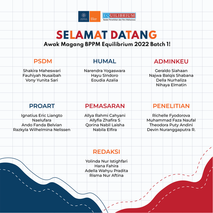 Pengumuman Awak Magang Batch 1 2022/2023